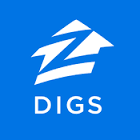 zillow digs images